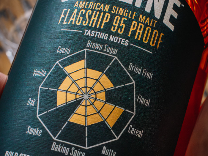 Old Line Flagship Whiskey Back Label